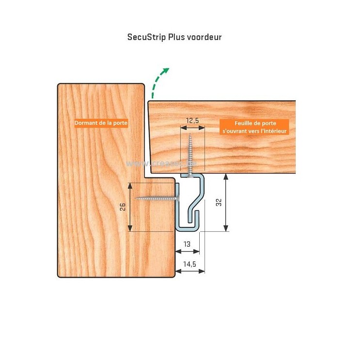Secustrip Type 1 Listel 