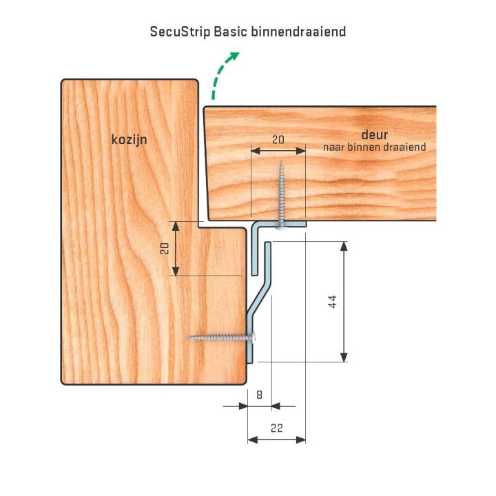 Secustrip Type 1 Listel 