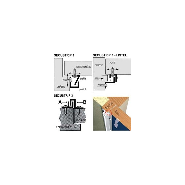 Secustrip Type 1 Listel 