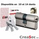 cylindre ISEO csrR9+ 