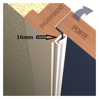 Secustrip type 1 de stock