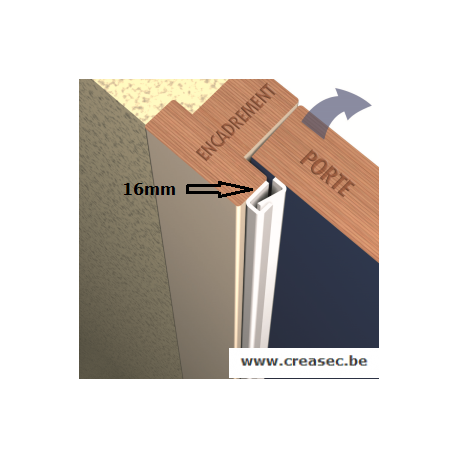 Secustrip type 1 Standard Belge