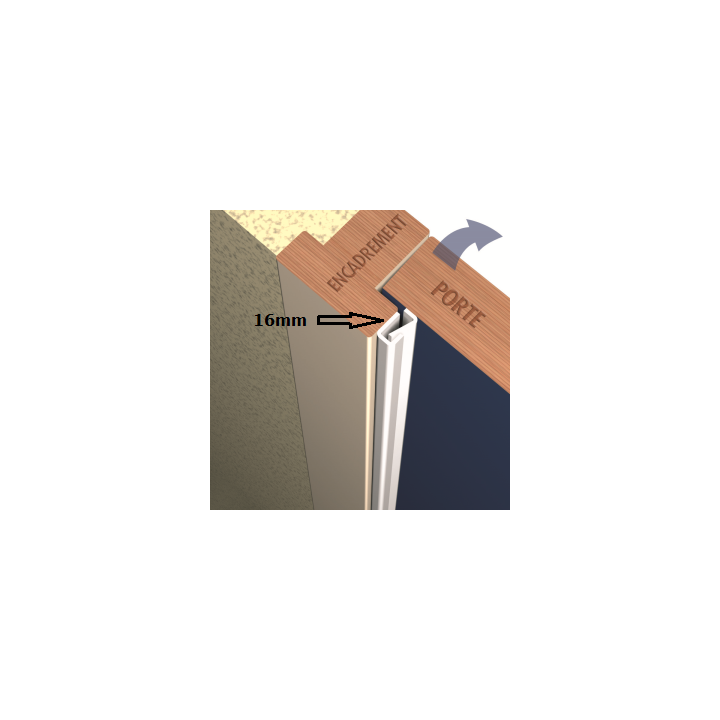 Secustrip Type 1 Listel 