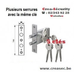 Cisa 2 points sur Creasec.be