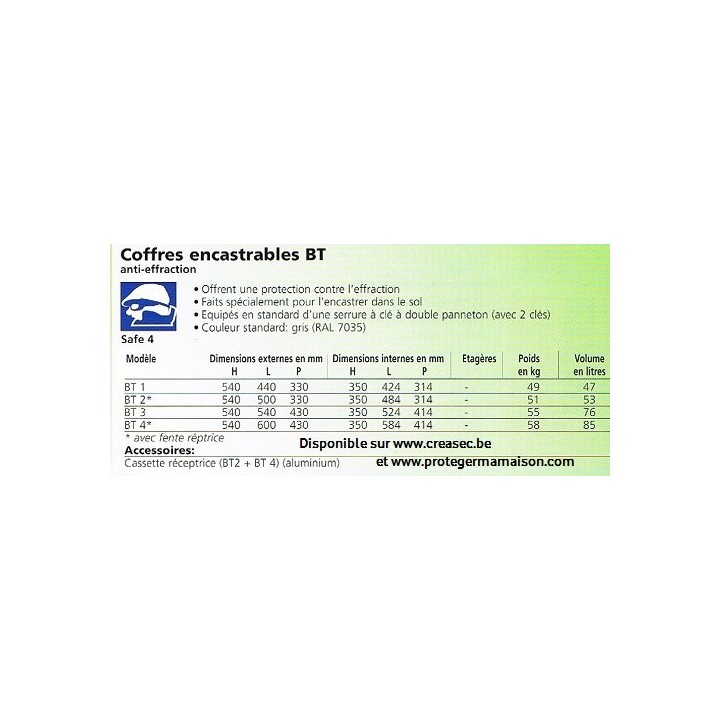 Coffre de sol à clef