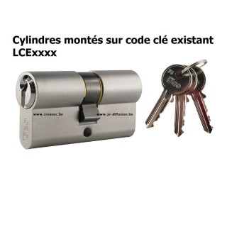 Cylindre ISEO F5