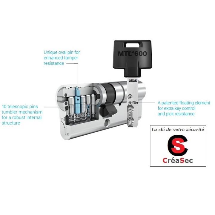 Cilinder Mul-T-Lock 600