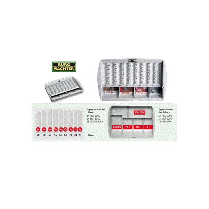 BURG-WÄCHTER Plateau de Tri pour Pièces d'Euros