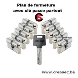 Plan de fermeture avec clé passe partout