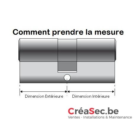 cylindre débrayable abus E60