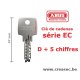 Clé Abus pour cadenas EC