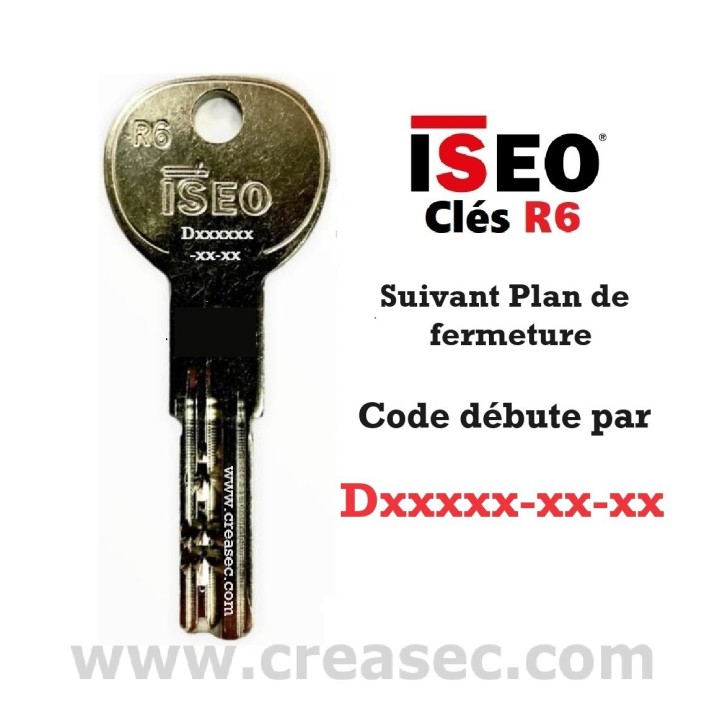 Clé  iseo R6 sur plan de fermeture