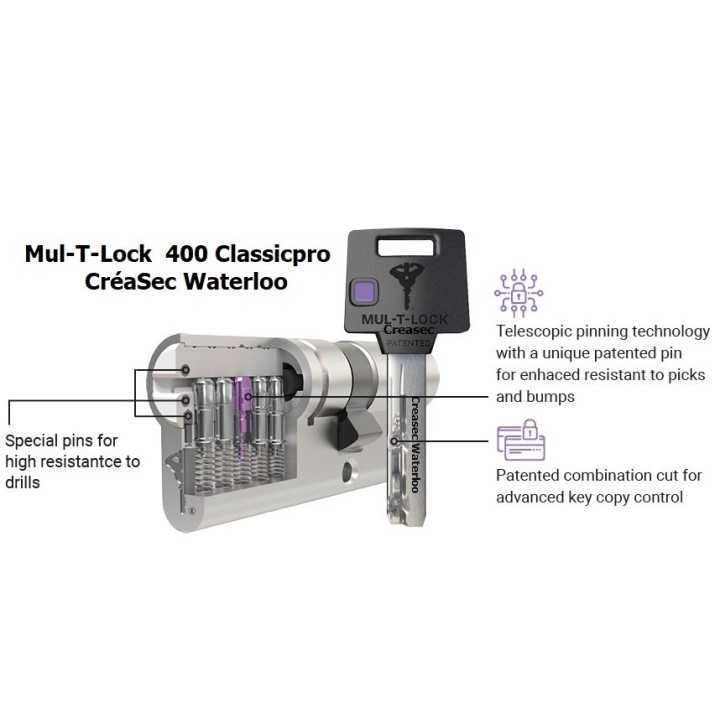Mul-T-Lock 400 - ClassicPro