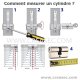 mesures Multlock Waterloo