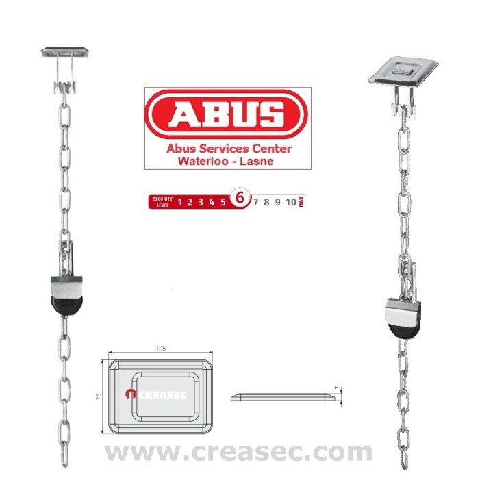 Protection soupirail Abus 