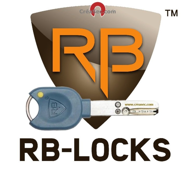 Cilinder Mul-T-Lock Interactive Belgïe