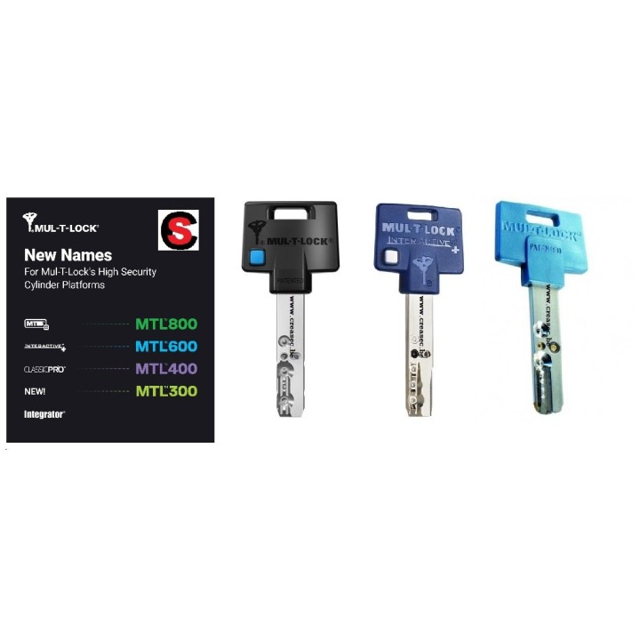 Cilinder Mul-T-Lock 600