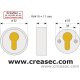 Mesures Abus RH410