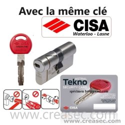 Offre cylindres Technopro CS620