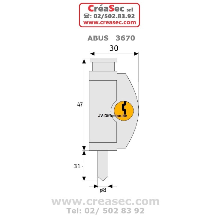 Mesure Abus FTR70 ou 3670