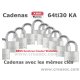 Cadenas Abus 64ti30 avec les mêmes clés
