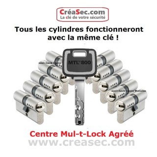 Cylindres MTL800 s'entrouvrant