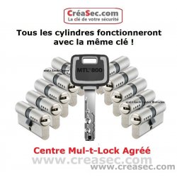 Mul-t-Lock MTL800