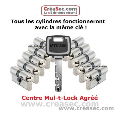 Cylindres MTL800 s'entrouvrant