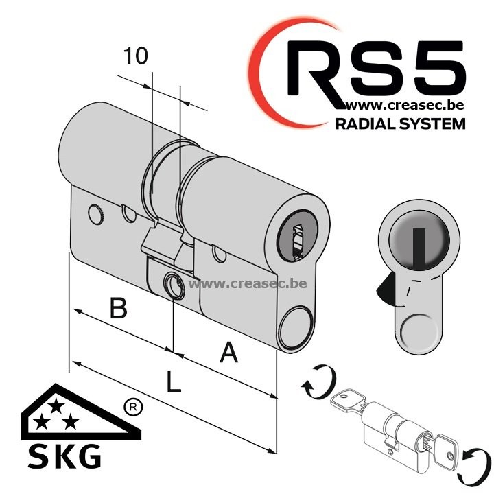 cisa Rs5 débrayable