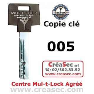 Double de clés MULtLOCK à Bruxelles