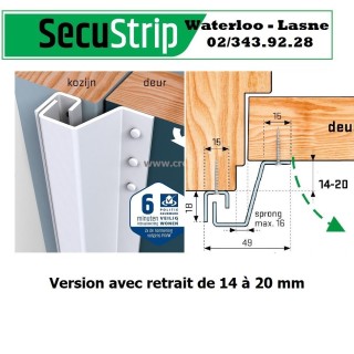 Secustrip Waterloo