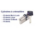 Cylindres à roue dentée